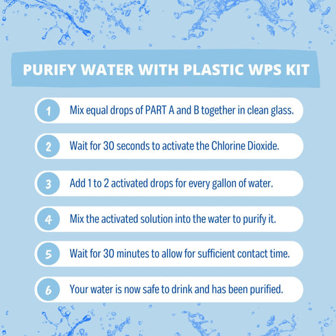 WPS KIT Water Purification Sodium Chlorite 25% HCL 4% Glass 118ml - AllOne Wellness CA$38.97